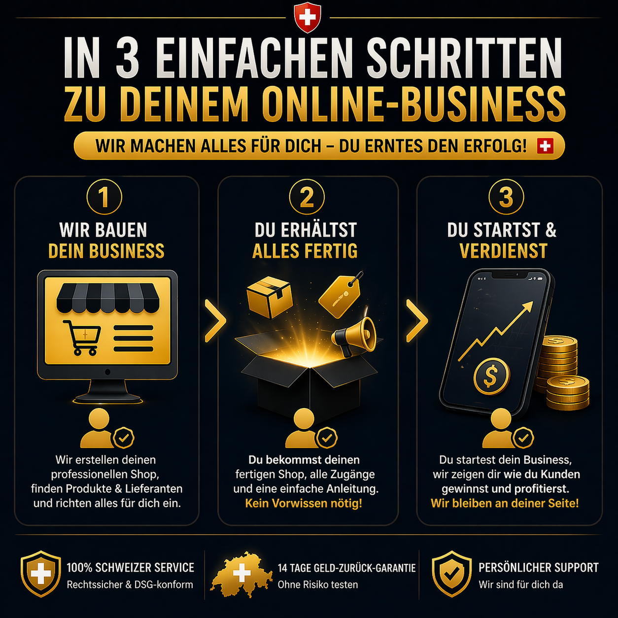 FERTIGER SHOP – HEUTE STARTEN