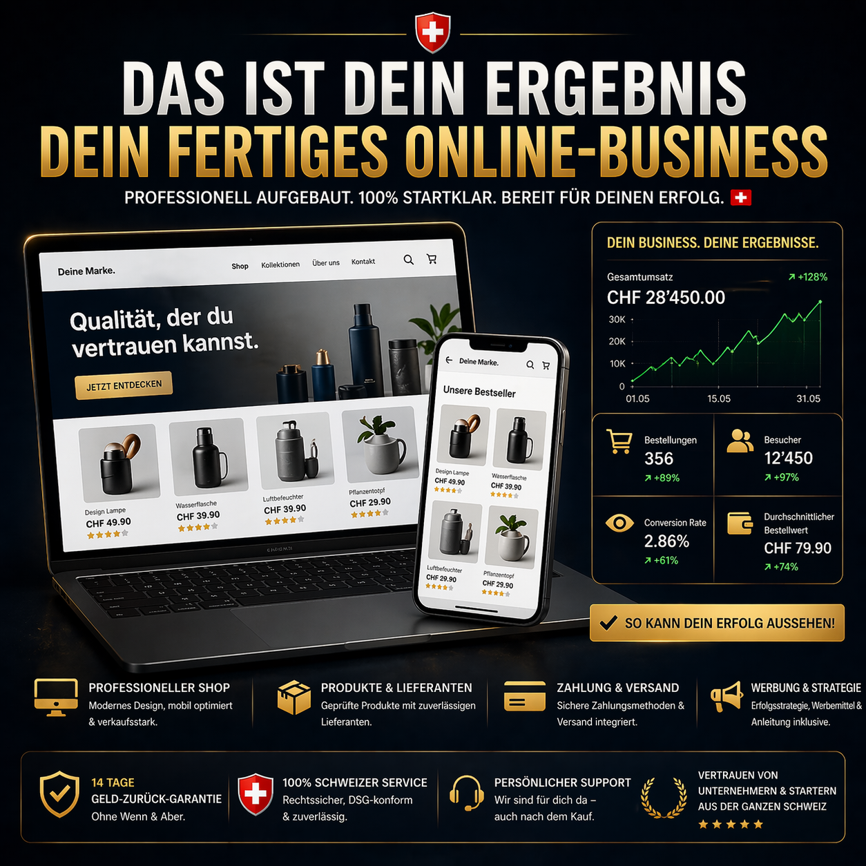 FERTIGER SHOP – HEUTE STARTEN